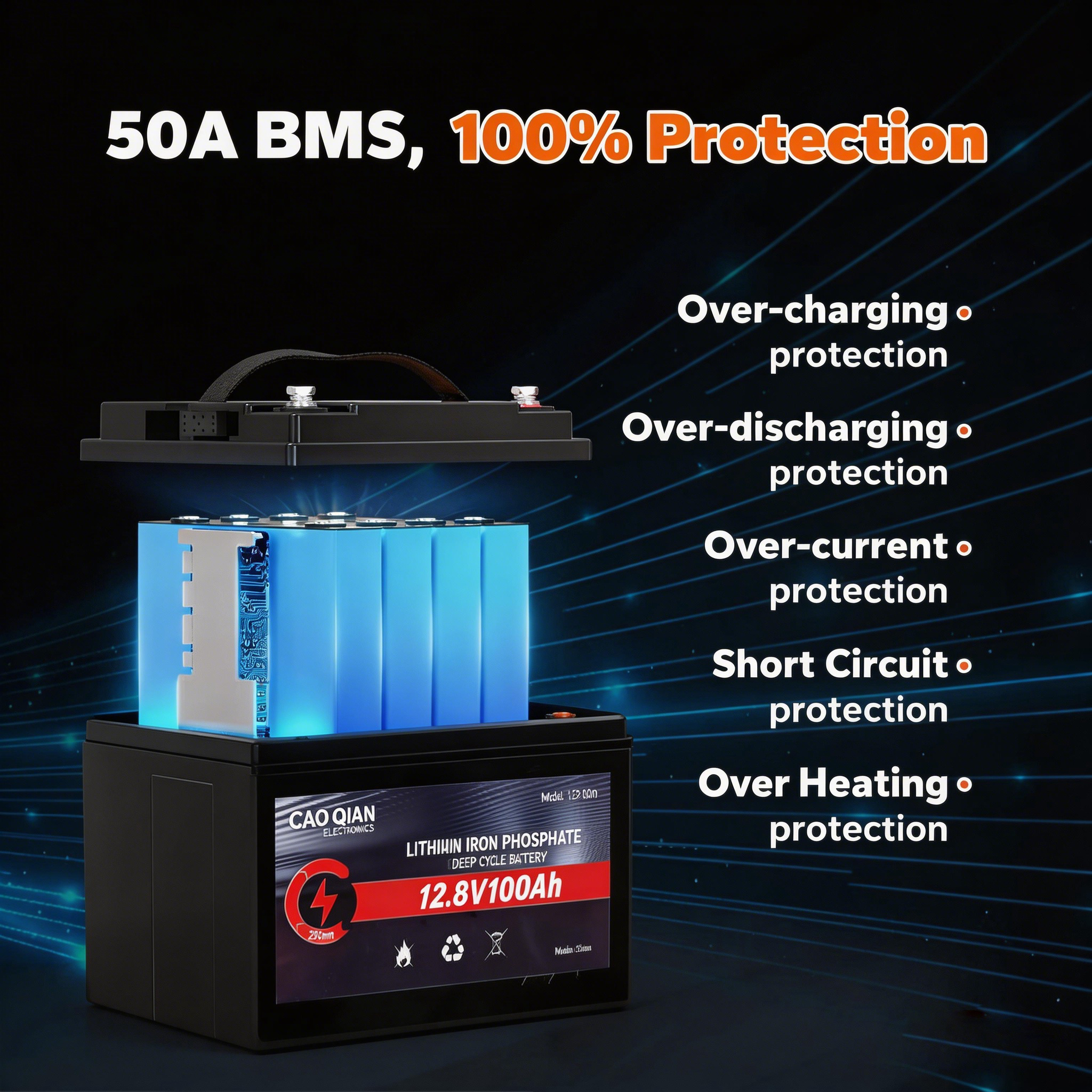 Why Consistency is Crucial for LiFePO4 Lithium Batteries in Home Energy Storage