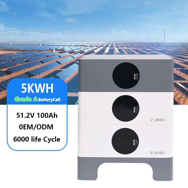 Summary of Basic Knowledge on Energy Storage